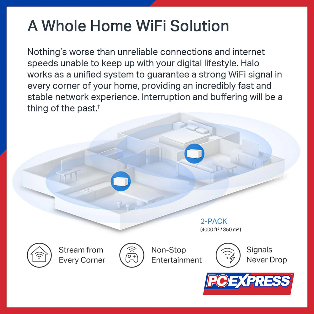 MERCUSYS HALO H70X (2-Pack) AX1800 Whole Home Mesh Wi-Fi 6 System - Image 5