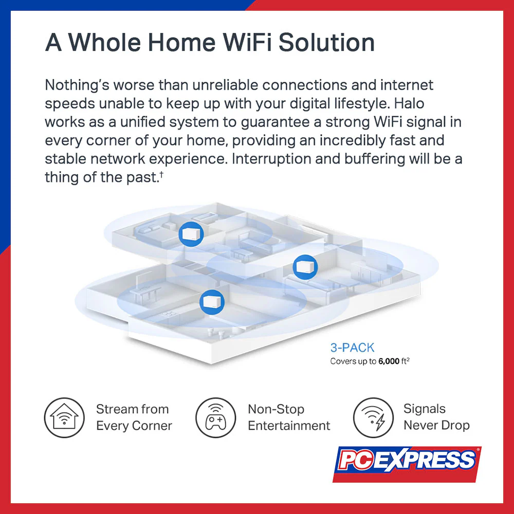 MERCUSYS HALO H70X (3-Pack) AX1800 Whole Home Mesh Wi-Fi 6 System - Image 6