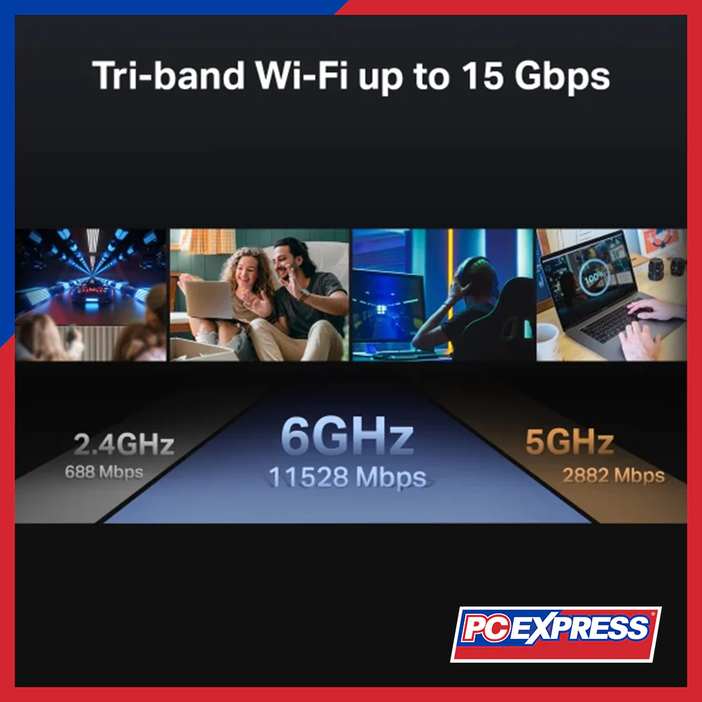 TP-LINK Archer BE700 BE15000 Tri-Band WiFi 7 Wireless Router - Image 5