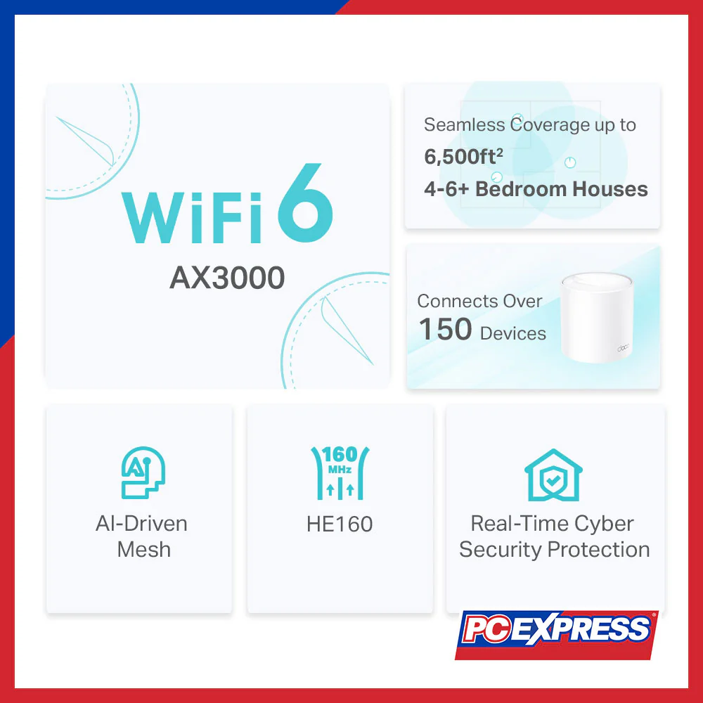 TP-LINK Deco X50 (3-Pack) AX3000 Whole Home Mesh WiFi 6 System - Image 3