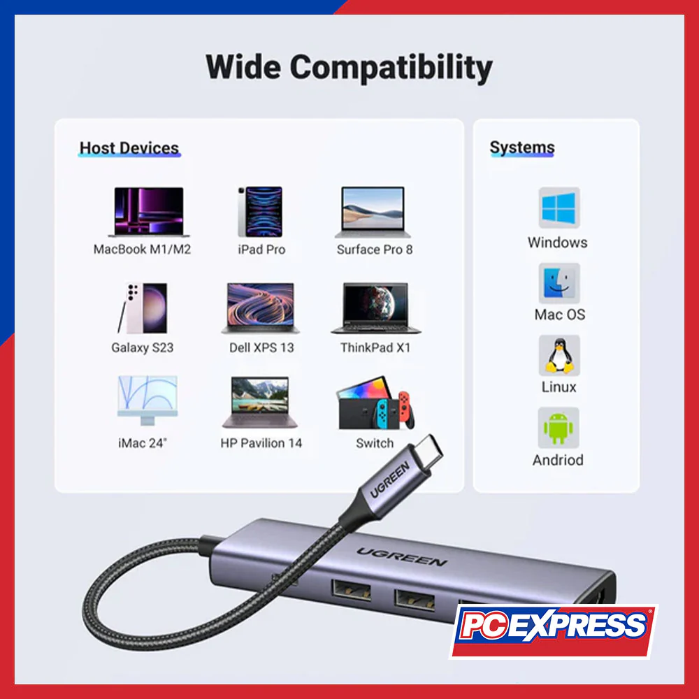 UGREEN (CM511/15596) Multifunctional Adapater - Image 3